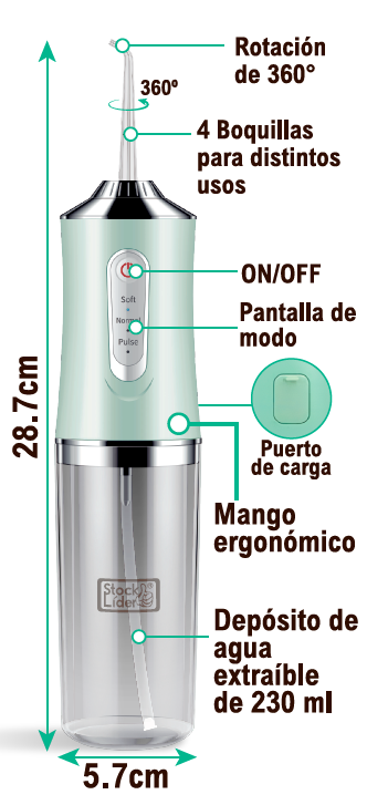 Irrigador dental