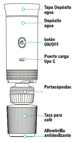 Cafetera Portátil presión de 20 bares